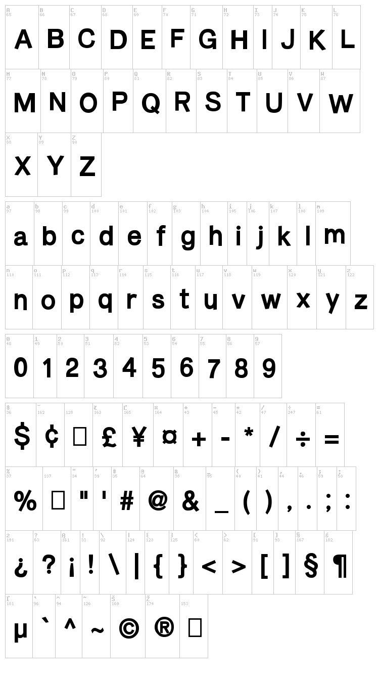 Burvetica NC font map